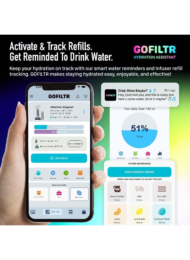 GOFILTR Magnesium Alkaline Water Infuser - 9.5 pH + Electrolytes for Any Water Bottle/Small Pitcher, 750 Refills / 3 Months, Ionized Mineral Water Infuser (Original 1 Pack) - Image 4